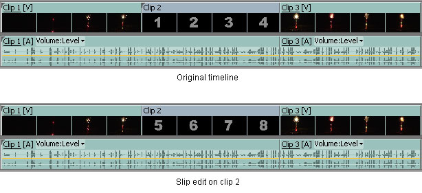 slip tool premiere pro