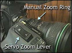 1 = manual zoom ring  2 = servo zoom lever