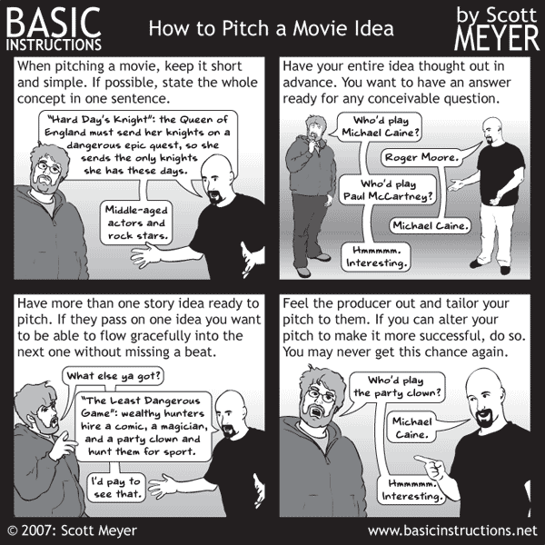 How to pitch a movie idea