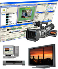 Video Cameras & Editing Software